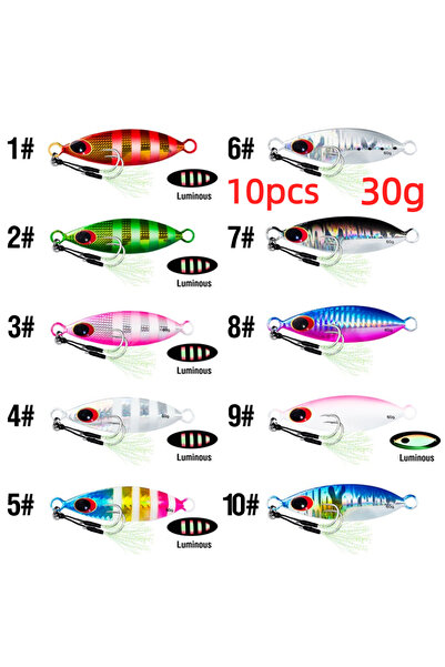 Choice 30g 10 Colors Heavy Sinking Minnow 10-60g Metal Slow Jig 3D Eyes Laser...