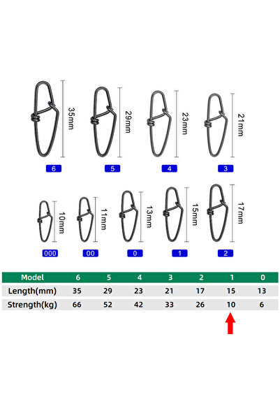 Choice Size 1 50pcs Fishing Snap Fishing Clips Fast Crankbait Snaps Fishing L...