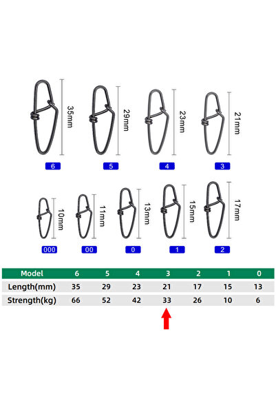 Choice Size 3 50pcs Fishing Snap Fishing Clips Fast Crankbait Snaps Fishing L...