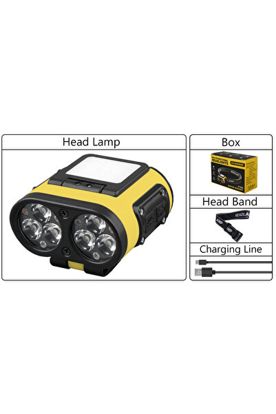 Choice3 Heinast 1PCS Yellow LED Headlamp Smart Sensor Cap Clip Light TPYE-C R...