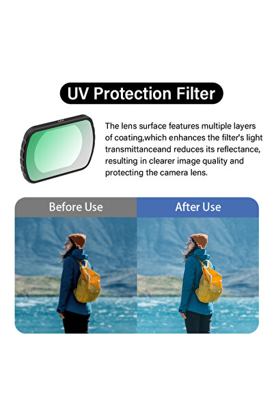 Choice UV Filter Ronkoen Magnetic ND/CPL Filter Set For DJI OSMO Pocket 3 Cre...