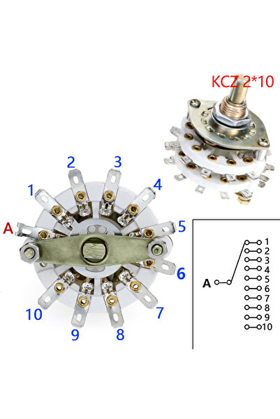 Choice4 KCZ 2x10 Other New 2 Pole 6/7/8/9/10 Position 4 Pole 3/5 Position Wit...