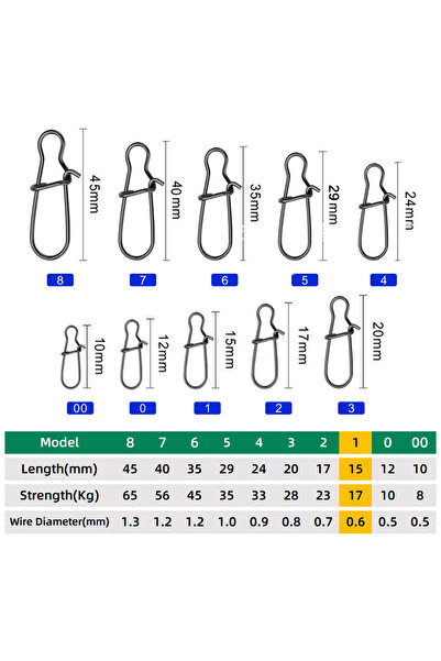 Choice9 Size 1 50pcs Fishing Snaps Clip Lock Snap Strong Stainless Steel Quic...