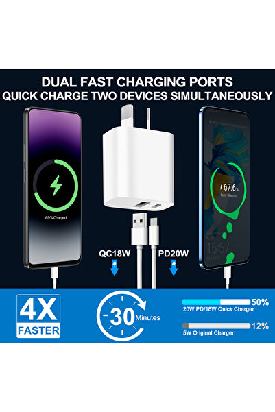 choice2 1pc AU Plug PD 20W Phone Charger for Australia Newzealand AU Plug USB...