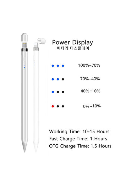 Choice OTG Lightning Tip2 Peilinc Pencil Stylus Pen for iPad Pens for Pencil ...