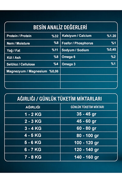 FlexiFor Kısırlaştırılmış Somonlu Postbiyotik Kedi Maması - 15 Kg
