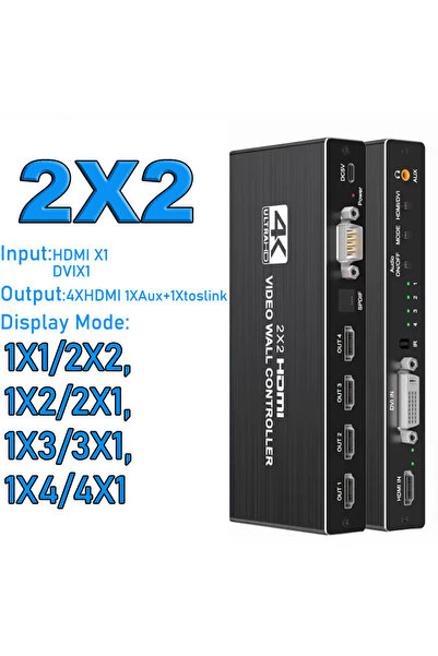 Choice USA Power 2X2 4K HDMI Video Wall Controller 3X3/2X3/2X2 Video Wall Pro...