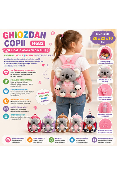 By Rozane Ghiozdan copii cu jucărie koala 3D din pluș – model adorabil 28x22x...