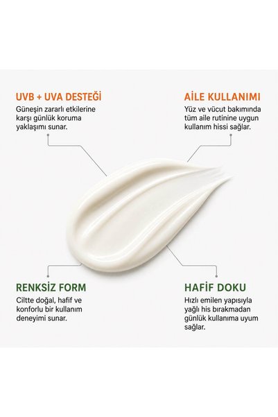 Naturaren Sunscreen Lotion (Family Protection) Spf 50+ 125 ml