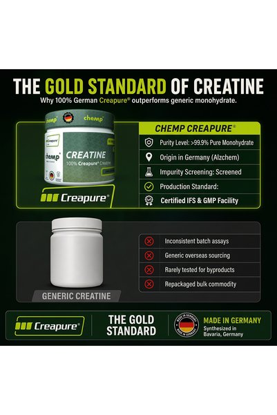 Chemp Creatină Creatine Creapure 300 g