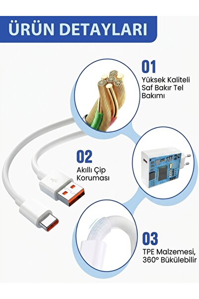 Deppo Trend Mi 17 Pro Max/17 Ultra/17T Pro/15/14/13/12/11/Note 13 Pro Plus/Poco/Mi Pad Uyumlu 120W Süper Hızlı Şarj Aleti Turbo Şarj Cihazı Adaptör ve USB Kablo