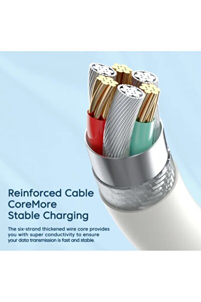 Toocki PD 100W (6A) 1.2M (USB A TO Type-C) Fast Charging Cable 480Mbps High-Speed Data Sync Smart Safety Chip TPE Skin-Friendly Cord working for Multiple Phones and Devices