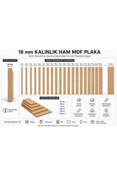 Ya&De Dekorasyon 2 cmx25 cm Ham Mdf Çıta | Boyanabilir Düz Duvar ve Dekorasyo...