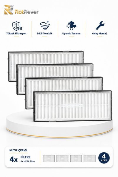 RotRever Roborock S8 / S8+ / S8 Sonic / S8 Pro Ultra Hepa Filter Ersatzteile ...