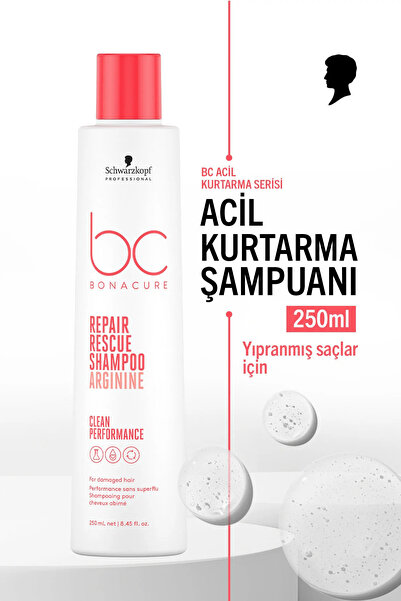 Bonacure Bc Clean Repair Rescue Yıpranmış Saçlar İçin Acil Kurtarma Sülfatsız...