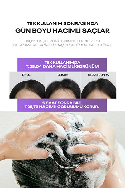 Lador Bukle Belirginleştirici Ve Dolgunlaştırıcı Saç Şampuanı VOLUMISING CURL SHAMPOO