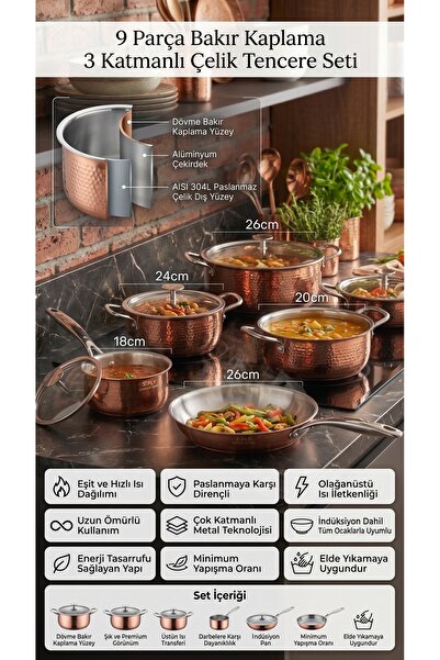 RİVO HOME DECOR 9-Piece Copper-Plated 3-Layer Steel Cookware Set - Induction ...