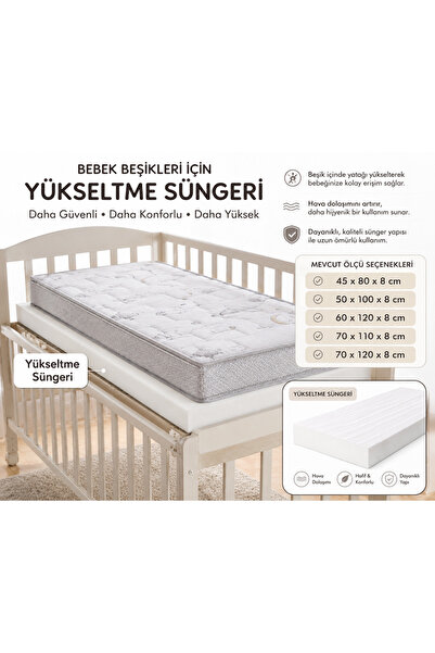 Park Beşik Yükseltme Süngeri Yalnızca Sünger Yatak Altı Yükseltme Süngeri