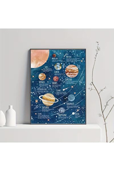 ALAYRA International ALAYRA Planet Pluto Space Wall Art Outer Frame 60x80 cm