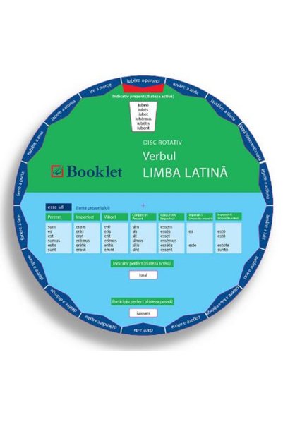Booklet Disc rotativ. Verbul. Limba latina