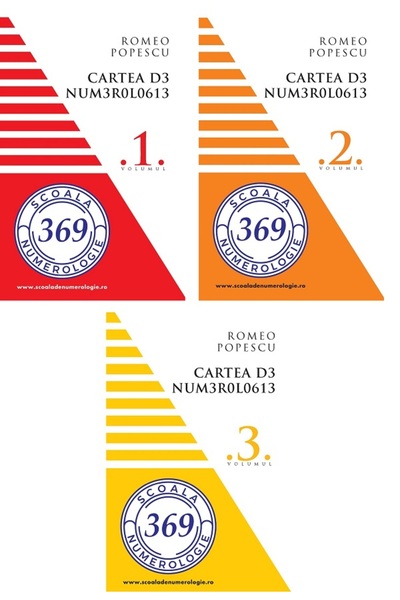 Editura Creator Pachet 3 volume: Cartea de numerologie - Romeo Popescu