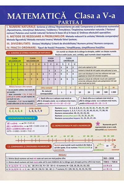 COLIBRI KIDS Plansa. Matematica - Clasa 5 Partea 1