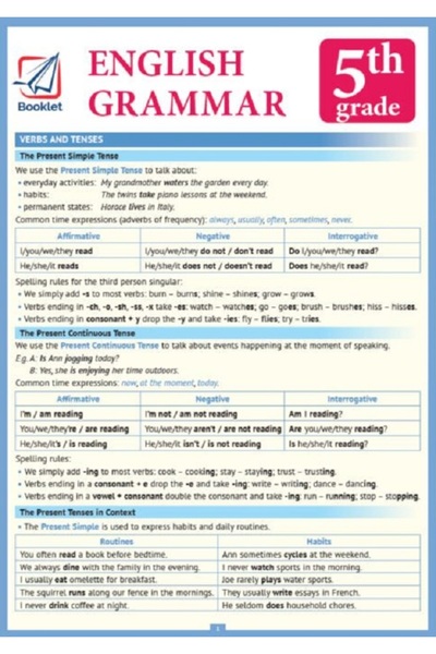 Booklet Pliant English Grammar 5th grade - Cristina Truta