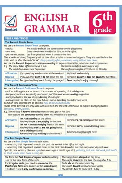 Booklet Pliant English Grammar 6th grade - Cristina Truta