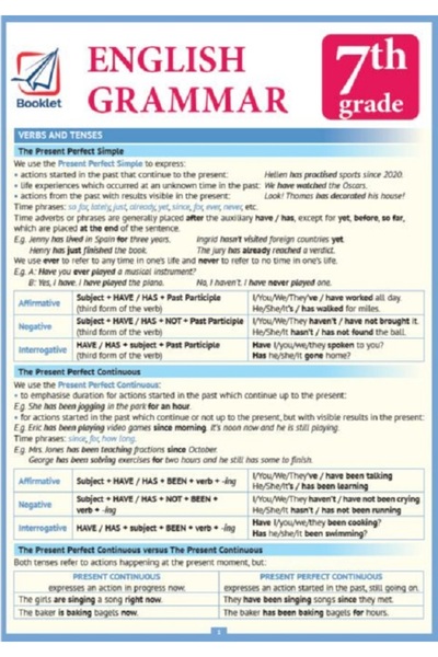 Booklet Pliant English Grammar 7th grade - Cristina Truta