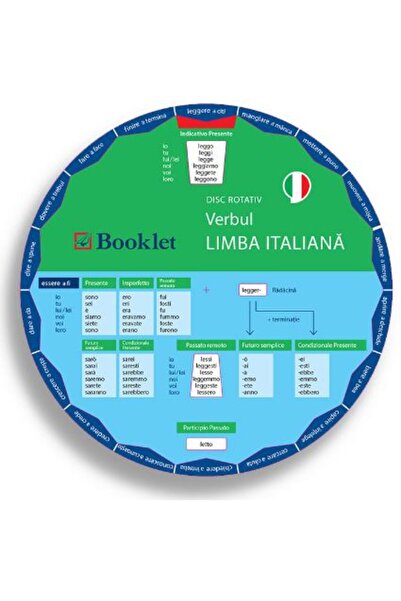 Booklet Disc rotativ. Verbul. Limba italiana