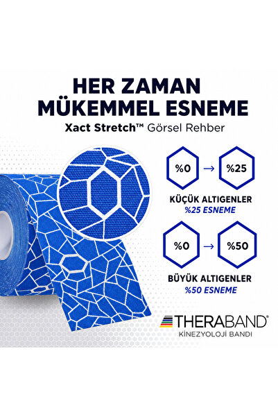 THERABAND Orijinal Kinezyoloji Bandı.Ağrı Bandı (ABD’de Tasarlanıp Üretilmiştir)