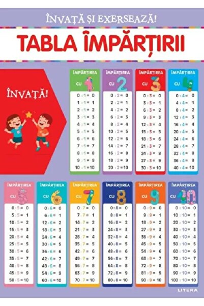 Litera Invata si exerseaza! Tabla impartirii + exercitii. Planse educationale