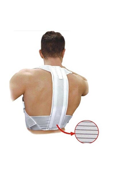 OEM Corset magnetic de susținere lombară Dr Levine Power