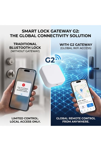 Generic Brand قفل بوابة أبيض من TTLock، تحكم عبر الواي فاي والبلوتوث، بصمة الإصبع، رمز المرور، بطاقة IC والمفتاح، دخول آمن للمناطق الخارجية