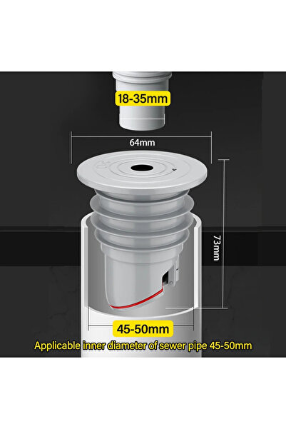 Choice1 45-50mm Sink Plug Sewer Pipe Sealing Ring Water Plug Floor Drain Show...