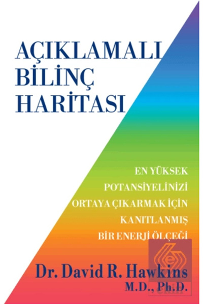 Butik Yayınları Açıklamalı Bilinç Haritası