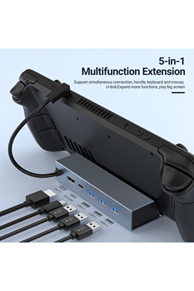 Choice 5 in 1 5 in 1 USB C Docking Station 4K@60Hz HDMI Game Hub 100W PD Char...