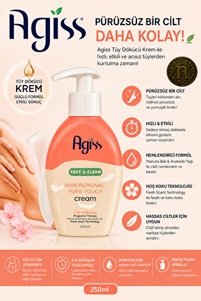 Generic Brand Depilatory Cream 250 ml |   For Sensitive Skin |   Fast-Acting ...