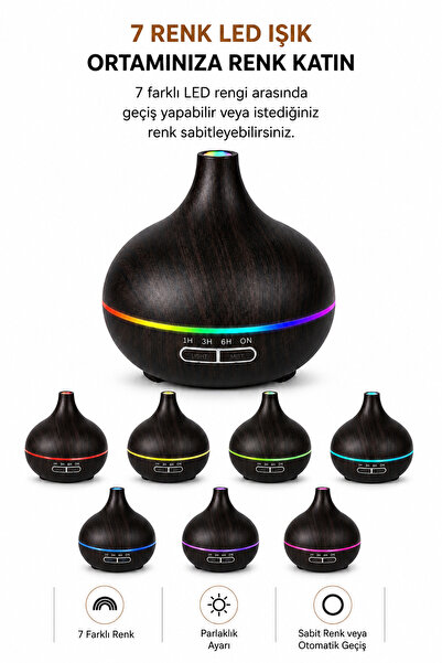 linarya Aroma Terapi Hava Nemlendirici 550 ML Ultrasonik Buhar Makinesi 7 Renk LED Kumandalı