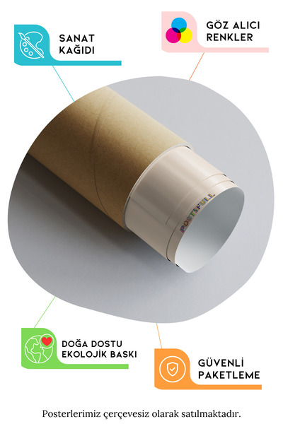 Postifull Çerçevesiz Poster - Pastel Tonlar - Duvar Dekoru - Estetik Duvar Po...