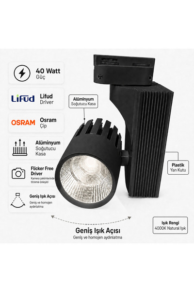 SEKA AYDINLATMA Ledli Ray Spot Siyah Kasa 40 Watt Sıcak Beyaz 4000 K