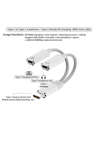 Choice Type-C to 2xC-BS USB C OTG Cable Phone Adapter 2 in 1 Type C to USB A ...