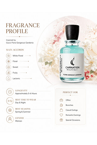CARNATION White Floral Eau de Parfum for Women
