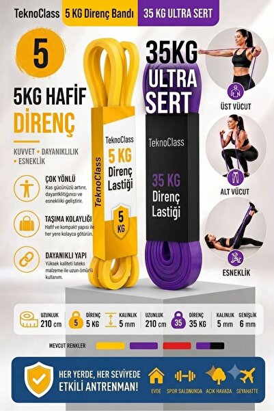 TeknoClass 5-35 KG Direnç Bandı 2li Set Kas Geliştirme Lastiği Fitness Pilate...