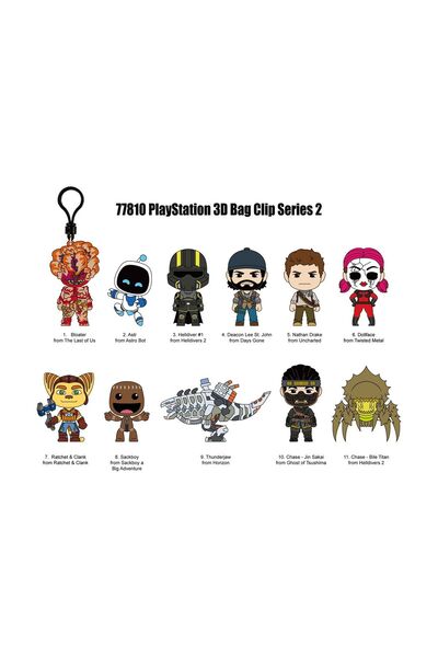 Monogram International Monogram: PlayStation (Series2) (Blind Bag/Random) 3D ...