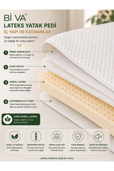 BİVA Natural Latex Mattress Pad 5 cm – Orthopedic Comfort, Body Support, Brea...