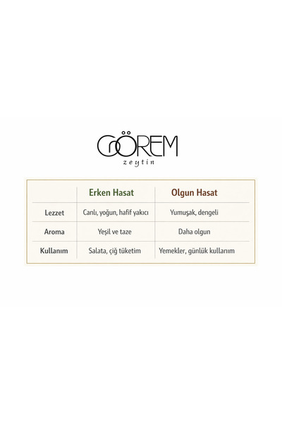 Görem Zeytin Soğuk Sıkım Sızma Zeytinyağı 500 ml. Teneke