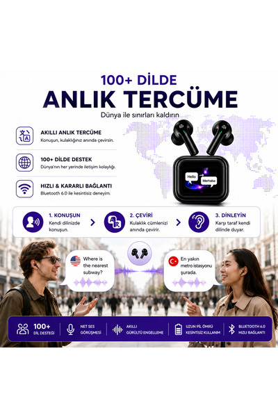 instatech Dil Çevirici Kulaklık Anlık Çeviriri Akıllı Ekranlı Yapay Zeka Dest...