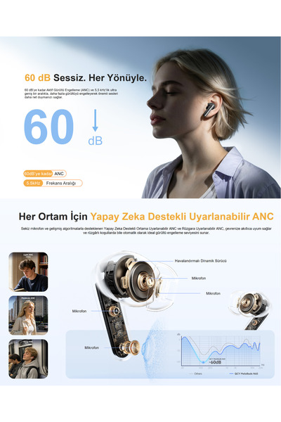 QCY MeloBuds N65 - 6.0 Bluetooth Kulaklık Hi-Res LDAC 60 dB Adaptif ANC - Eller Serbest, 45 ms