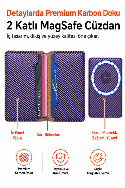 Ayers Premium Karbon Dokulu 2 Katlı MagSafe Manyetik Erkek Cüzdan Standlı Kar...